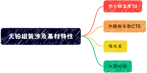 1663632644784971.png image.png